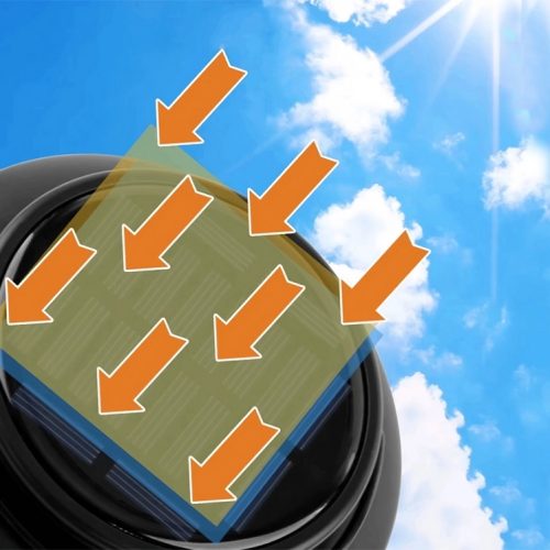 Napelemes Mozgásérzékelő Kemping Lámpa 5W - 4 világítási mód