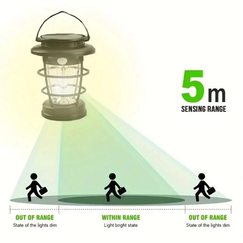 Napelemes Mozgásérzékelő Kemping Lámpa 5W - 4 világítási mód