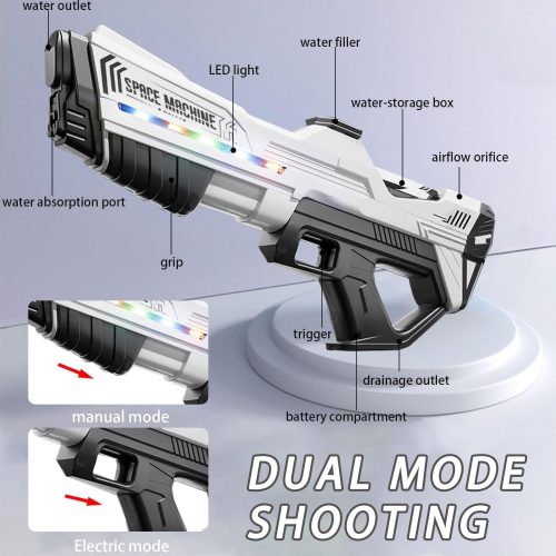 Space Machine Vízipisztoly Játék– Kézi és Elektromos Mód, LED Fénnyel