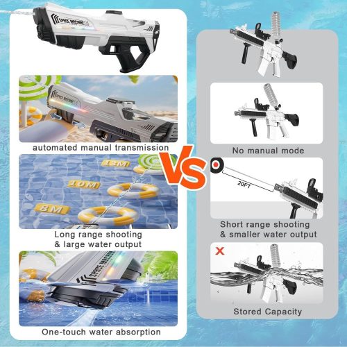 Space Machine Vízipisztoly Játék– Kézi és Elektromos Mód, LED Fénnyel