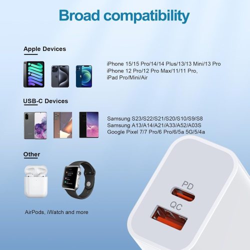 Treqa USB + PD fali töltő adapter 35W