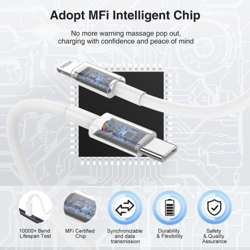 Treqa gyorstöltő USB-C porttal és C típusú Lighting kábellel - 25W