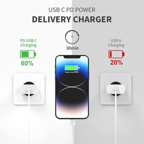 Treqa gyorstöltő USB-C porttal és kettős Type-C kábellel - 36W