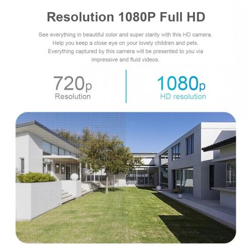JORTAN 1080P Full HD Lámpafoglalatos WiFi Kamera