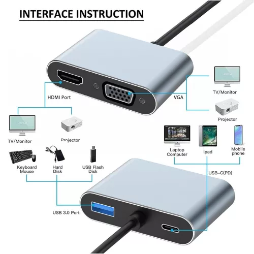4 az 1-ben USB-C adapter 100W – 4K HDMI, VGA, USB 3.0, PD támogatással