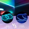 RGBIC intelligens LED neonfény szalag ,USB-vel APP-vezérléssel - 3m
