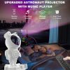Űrhajós Bluetooth Galaxy Projektor Távirányítóval - Zenélő LED Csillagfény